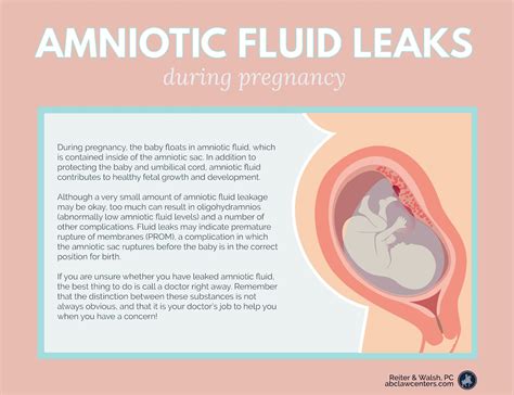 small amount of amniotic fluid leak|Leaking amniotic fluid (premature rupture of membranes)